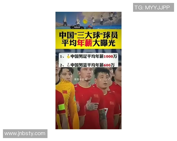 2023年现役足球明星薪水排行榜揭晓谁是收入最高的球员