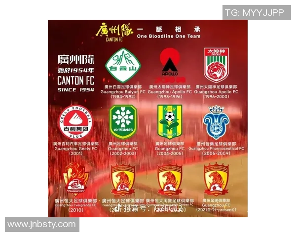 广州足球队荣登足球力量排行榜首位引领全国足球新潮流