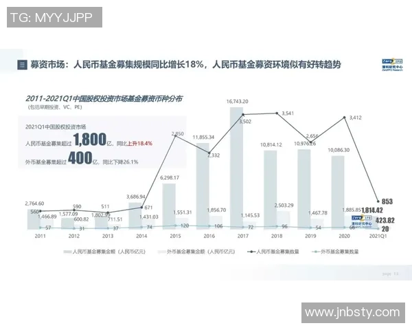 北京篮球队反击战术解析与未来发展趋势展望