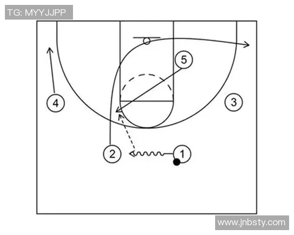 广州篮球队反击战术分析与得失总结探讨