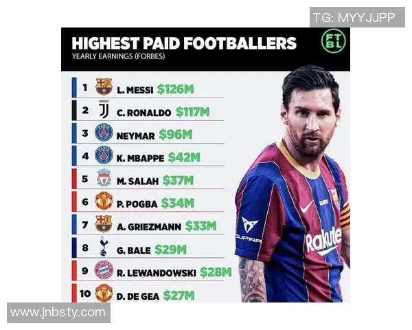 全球女足球明星实力排名揭晓各国顶尖球员一览 全球女足球明星实力排名揭晓各国顶尖球员一览