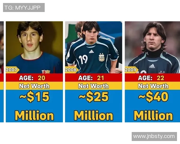 梅西从街头小子到足球巨星的成长之路与奋斗历程 梅西从街头小子到足球巨星的成长之路与奋斗历程